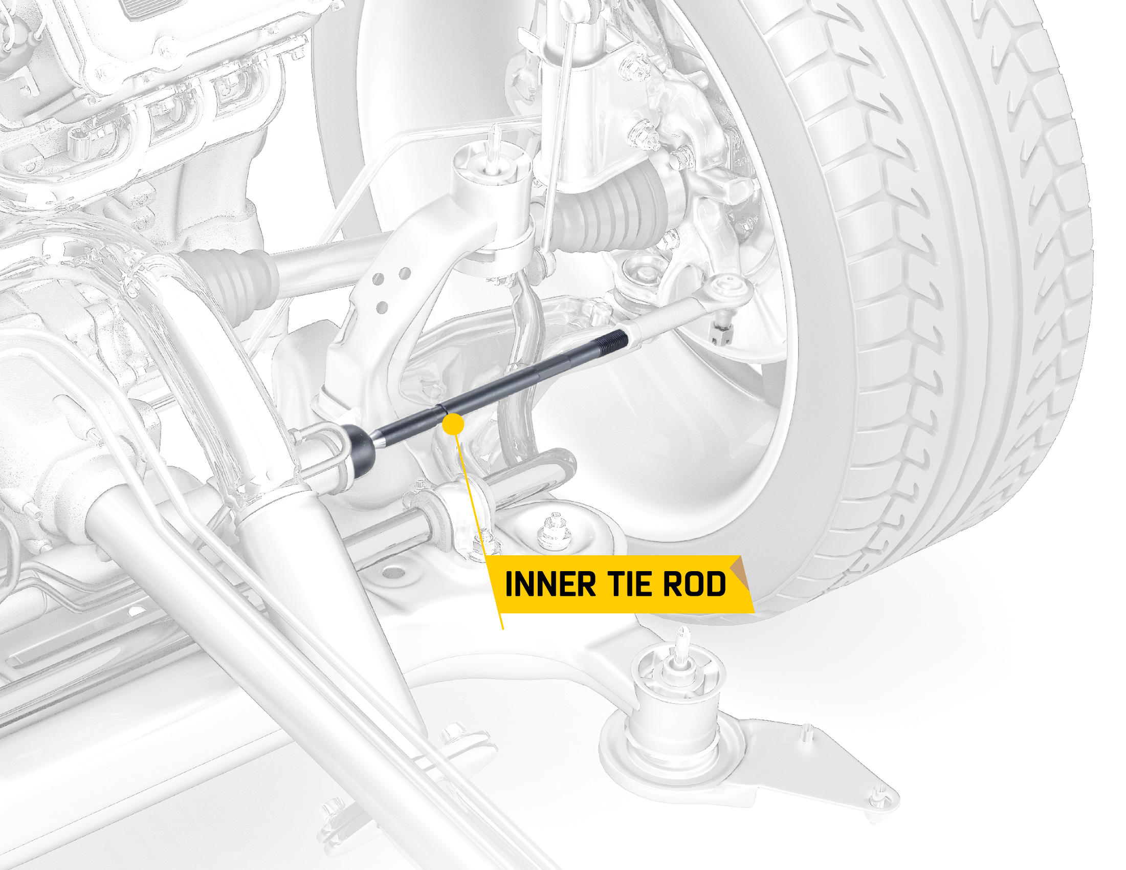 Revealing the Secrets: How Do Tie Rod Ends Play An Important Role In A Car?, Reliable Ball Joints for Superior Car Stability - Made in Taiwan