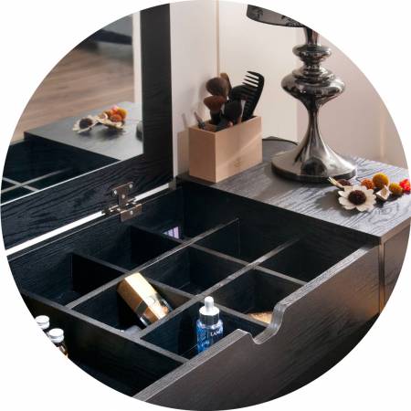 Neun-Raum-Klassifizierung.