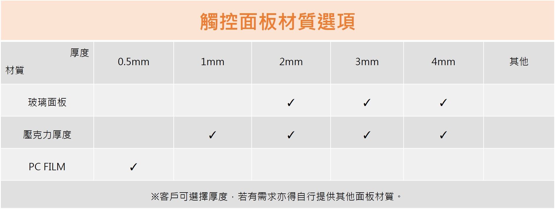 タッチパネル素材の選択