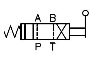 Types Of Directional Control Valve Symbols