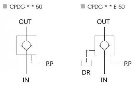 CRG - สัญลักษณ์กราฟิกวาล์วเช็คมุมฉาก