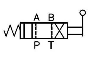 DMG - Símbolo gráfico.