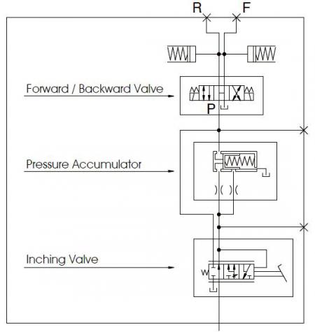 FD - Graphic Symbol.