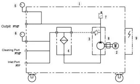 Graphic Symbol - HPCS.