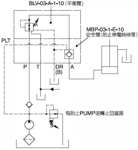 BLV-03平衡閥油路圖範例。