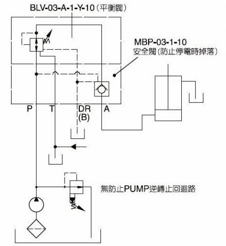 BLV-03平衡閥油路圖範例。