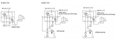 油圧構成 - BLV - 安全弁付きバランスバルブ。