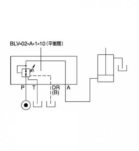 BLV-02平衡閥油路圖範例。