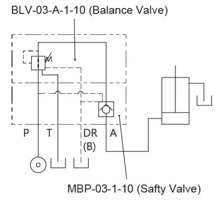 Hydraulic Configuration - MBP-03 Pilot Operated Check Valve.