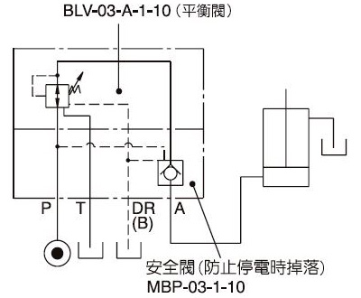 MBP液控單向閥油路圖範例。