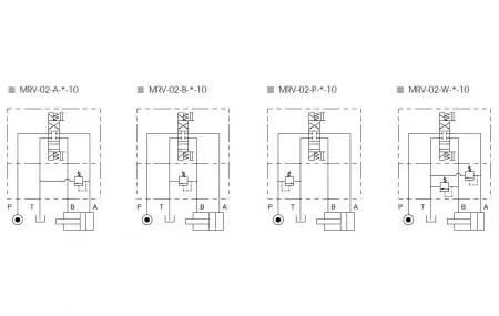 Configuration hydraulique - MRV-02 - Soupape de surpression.