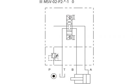Hydraulická konfigurace - MSV-02 - Tlakový sekvenční ventil.