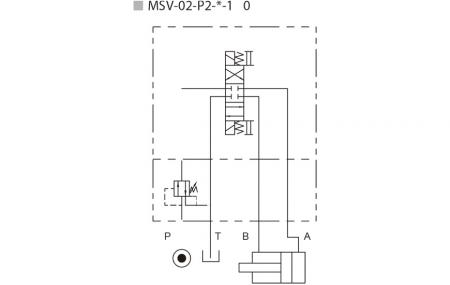 Hydraulic Configuration - MSV-02 - Pressure Sequence Valve.