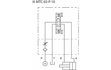 油圧構成 - MTC - スロットル チェック バルブ、ポート P で単動します。
