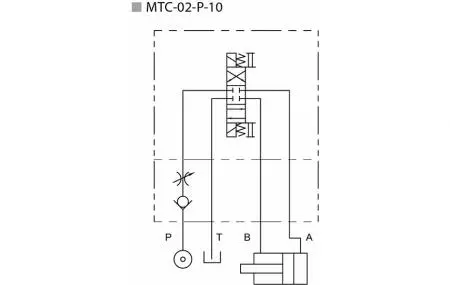 油圧構成 - MTC - スロットル チェック バルブ、ポート P で単動します。