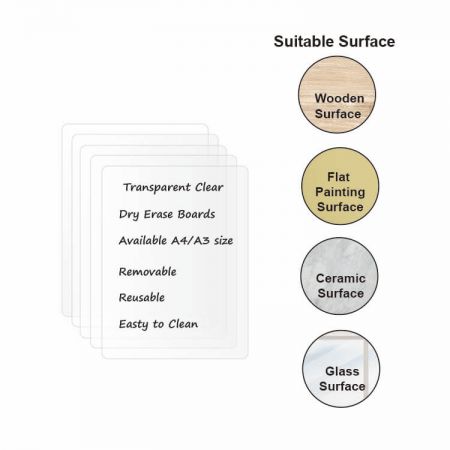 Autocollant de tableau blanc effaçable à sec transparent
