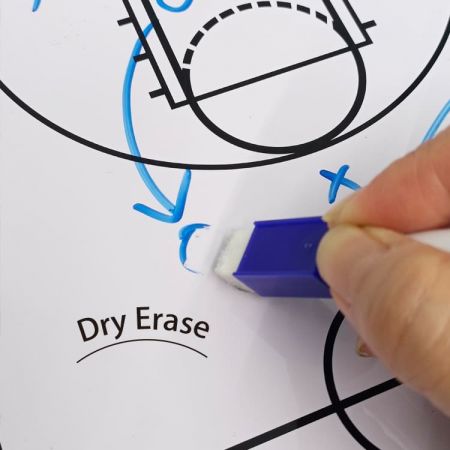 กระดานลบสำหรับโรงเรียน