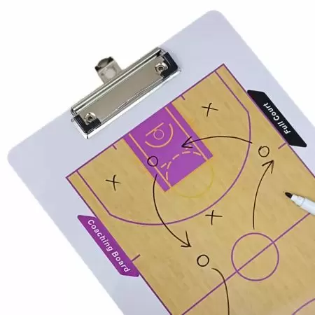 Portapapeles de borrado en seco