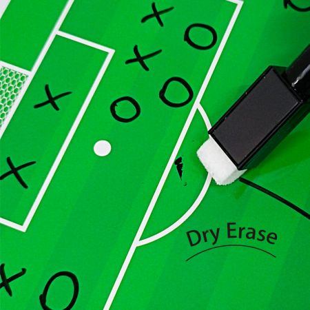 Clipboard per Basket