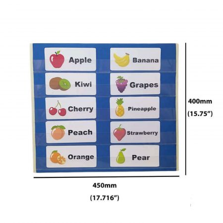 Gráfico de Aprendizado de Mesa OEM Médio
