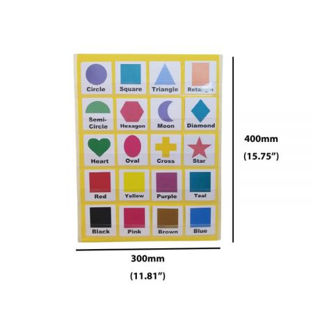 Gráfico de Aprendizado de Mesa OEM Pequeno