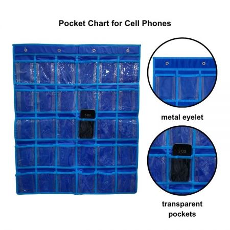 Close-up of clear PVC pocket holding smartphone with case in non-woven fabric organizer chart