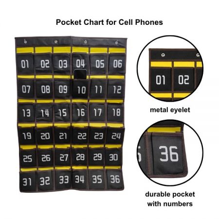 Close-up of printed number on clear PVC pocket holding calculator and phone