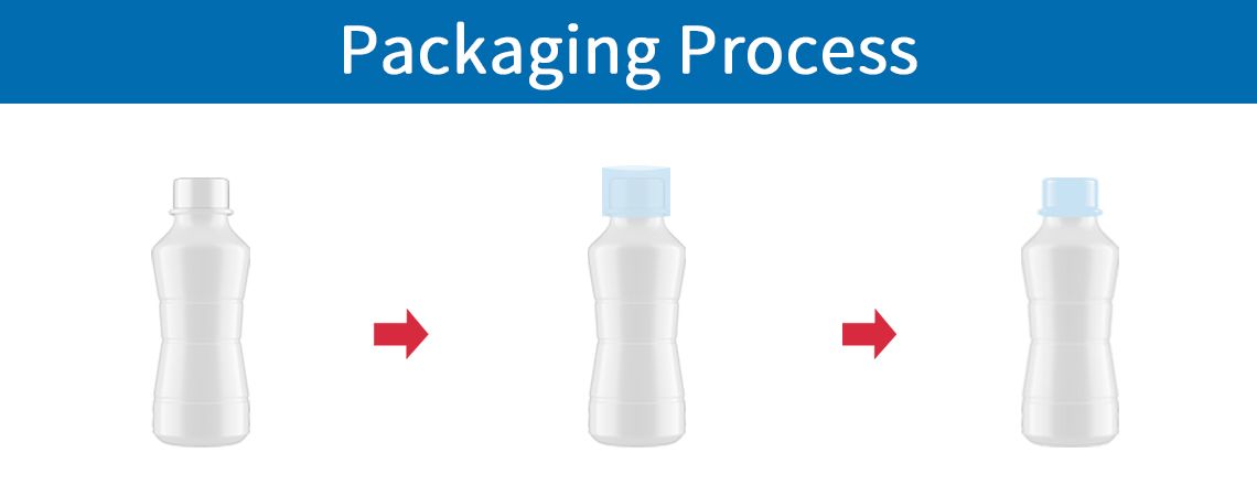 Tamper Evident Band Applicator, CH-100(CE) packaging process