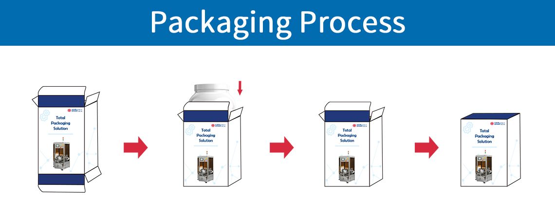 Special design for vertical feeding product.