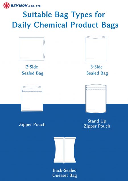 Tipos de bolsas adecuadas para bolsas de productos químicos diarios