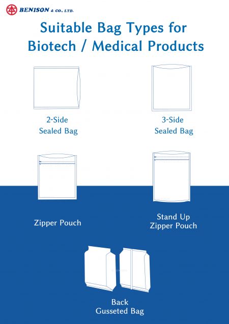 생명공학/의료 제품에 적합한 가방 유형