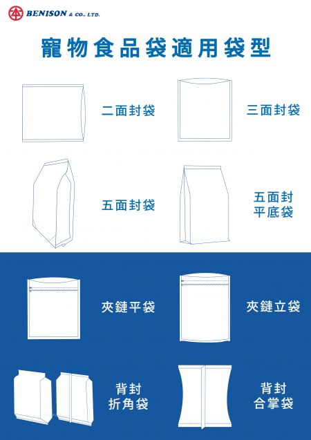 寵物食品袋適用袋型