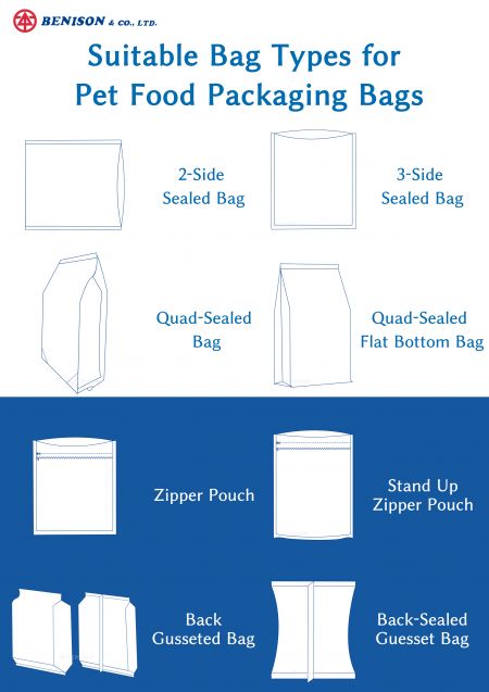 애완동물 사료 포장에 적합한 가방 유형