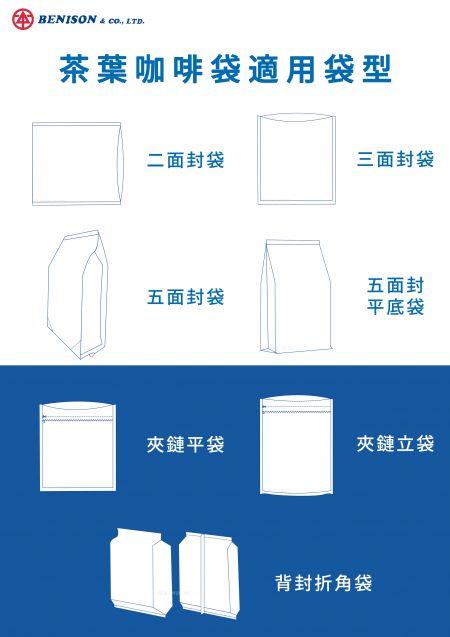 茶葉咖啡袋適用袋型