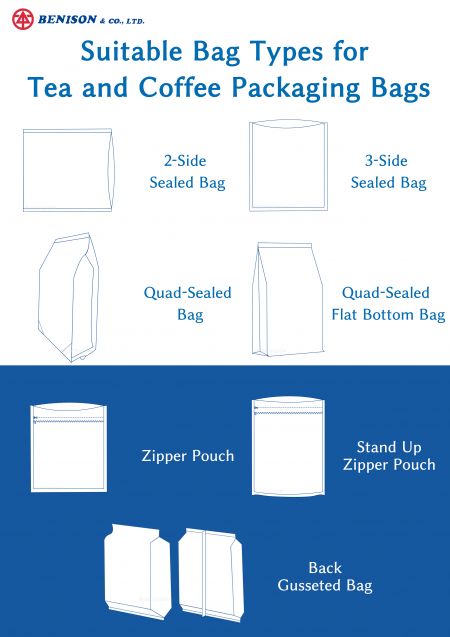 Tipos de bolsas adecuadas para empaques de té y café