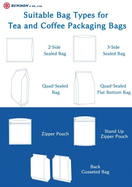 Tipos de bolsas adecuadas para empaques de té y café