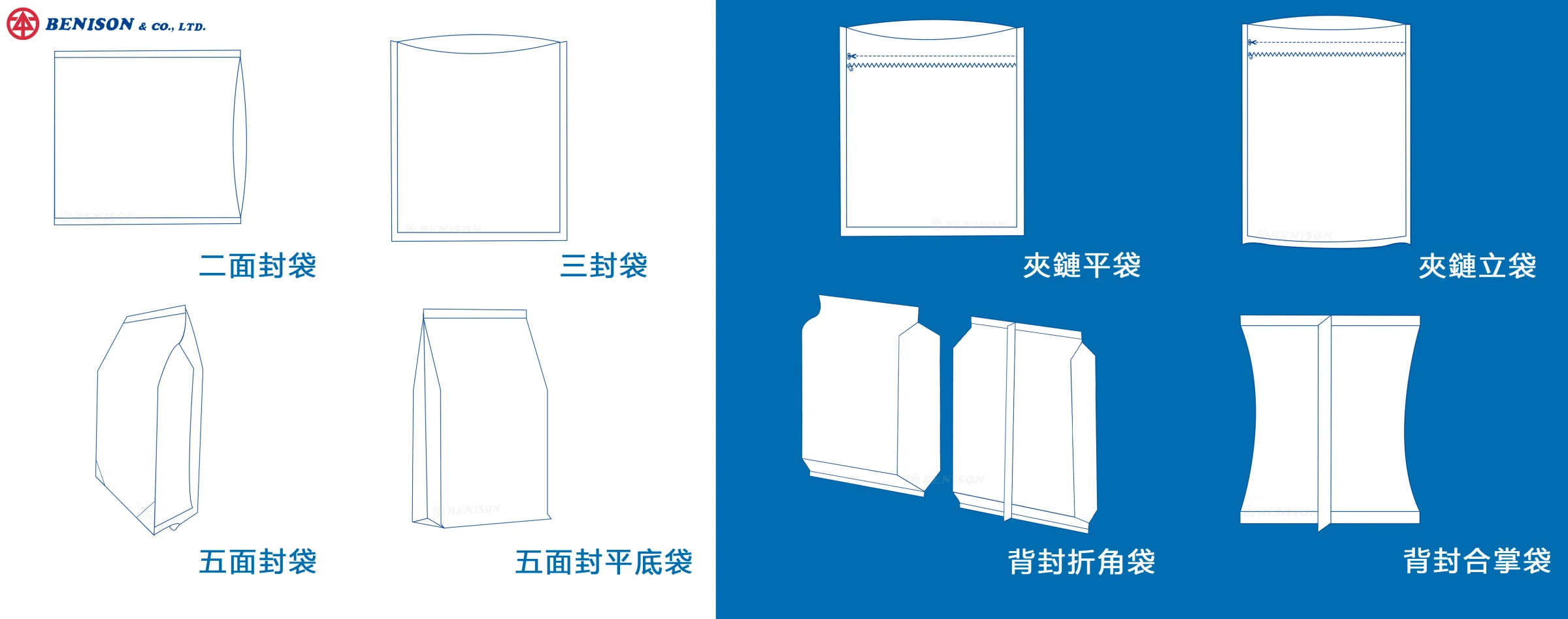 休闲食袋适用袋型