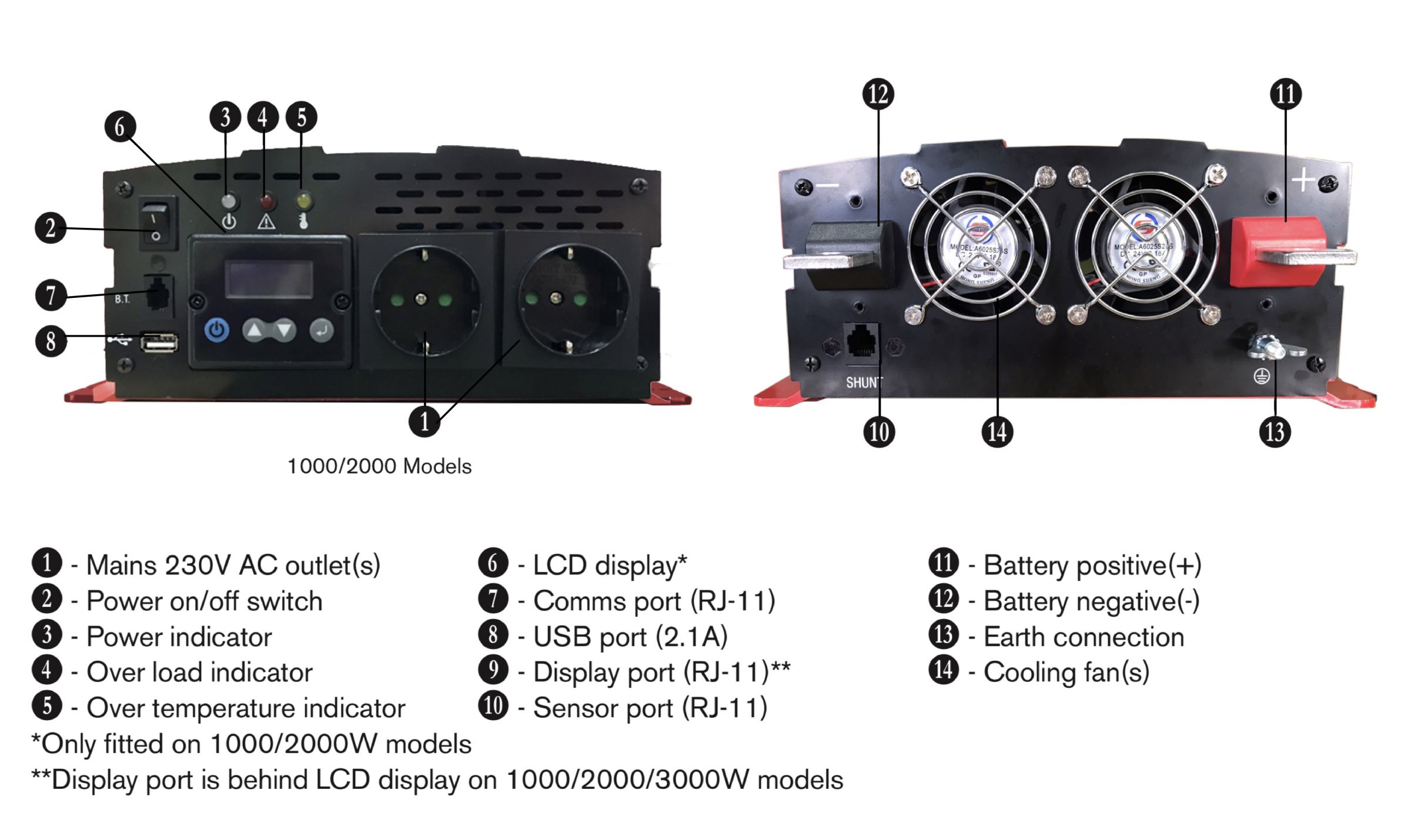 Onduleur de voiture écran LCD DC 12V à AC 220V 1500W / 2000W