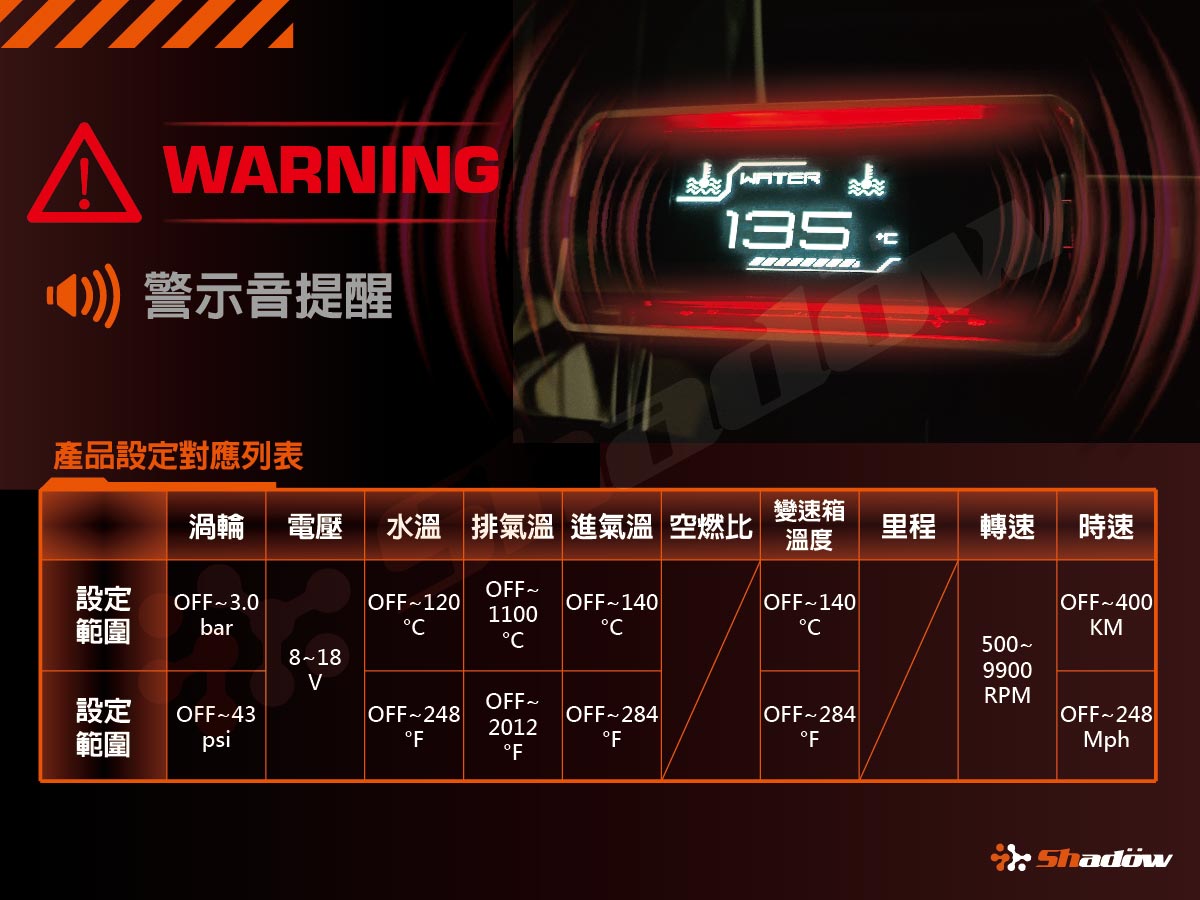 可設定警示功能,提升行車安全