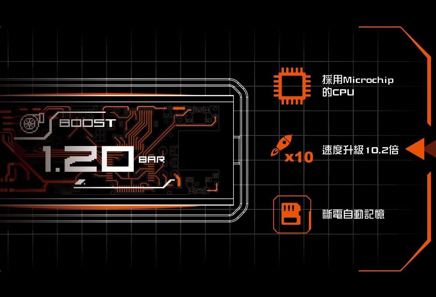 OLED 高對比核心,清晰易辨識
