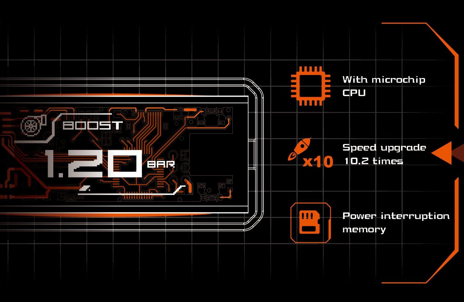 High-Contrast OLED Core for Superior Readability