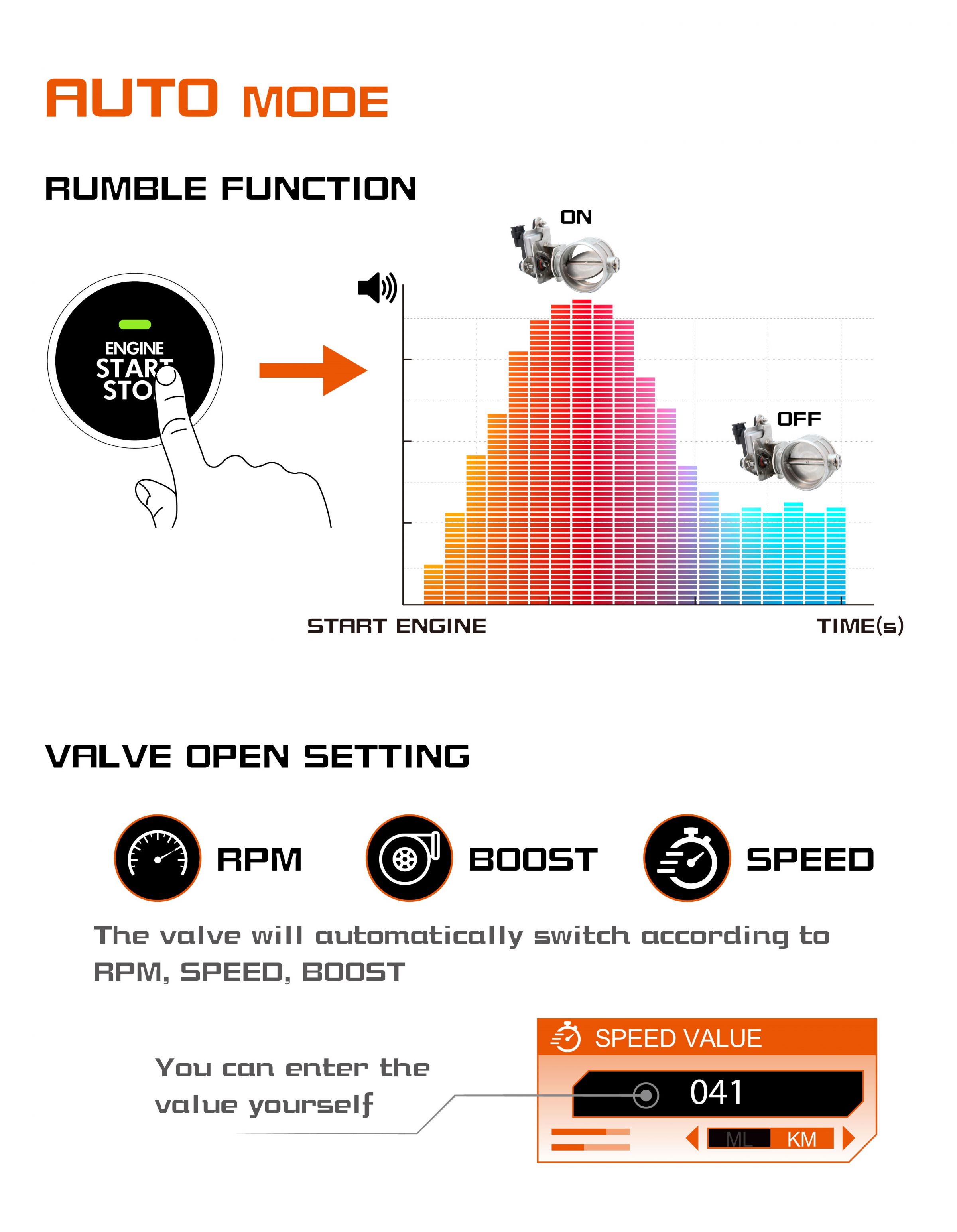 Auto Mode: Superior to Factory Sports Exhaust (CANBUS Vehicles)