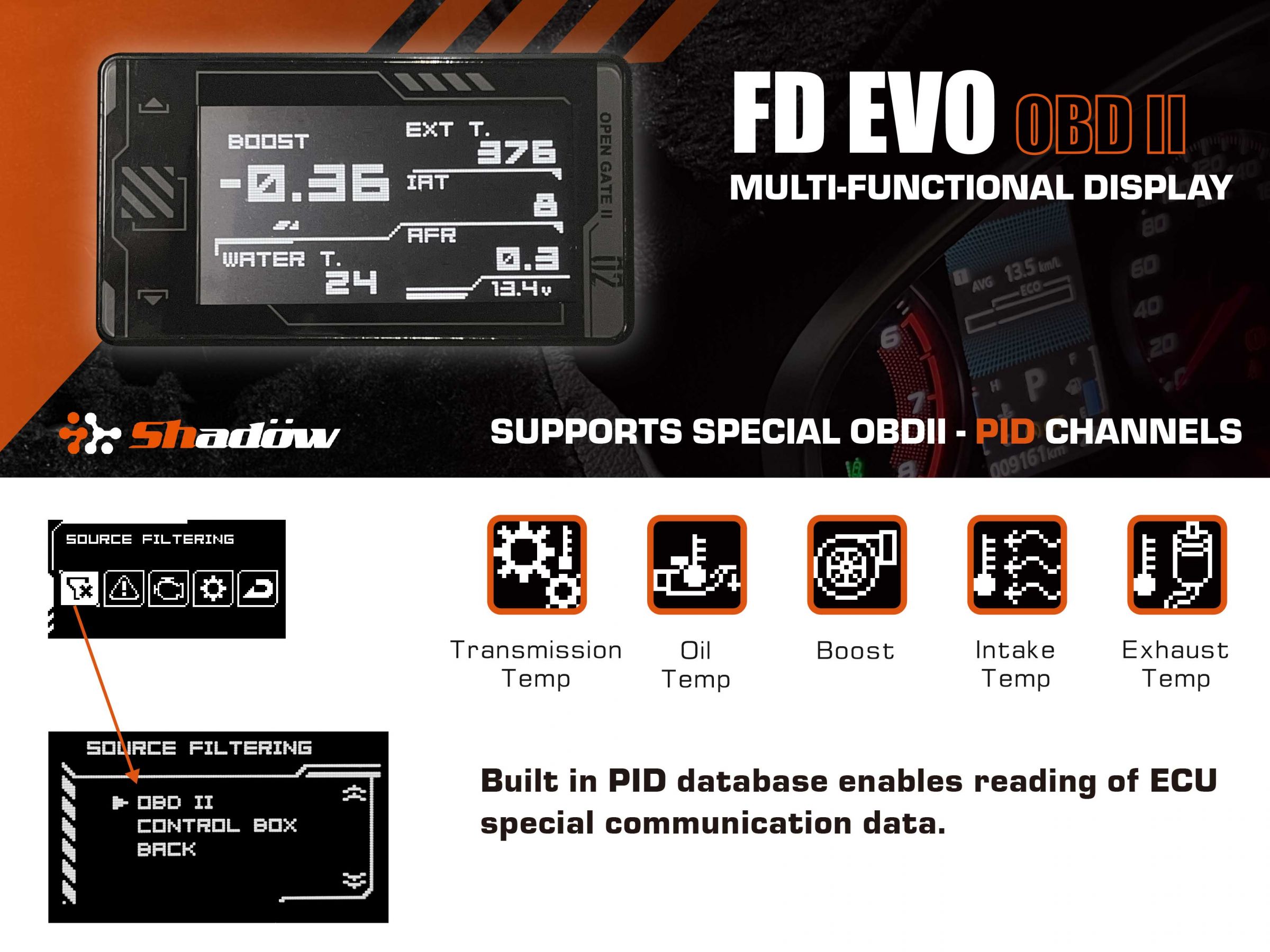 OBDII Full-Vehicle Scanning × Real-time Data