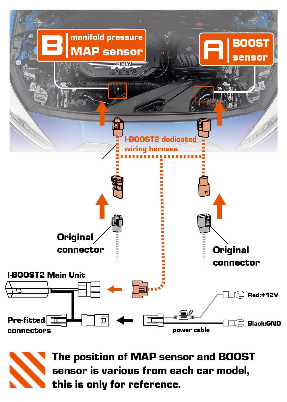 Vehicle-Specific Plug-and-Play Installation