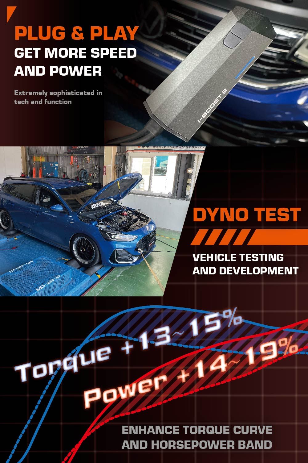 Dyno-Tuned Linear Turbo Performance