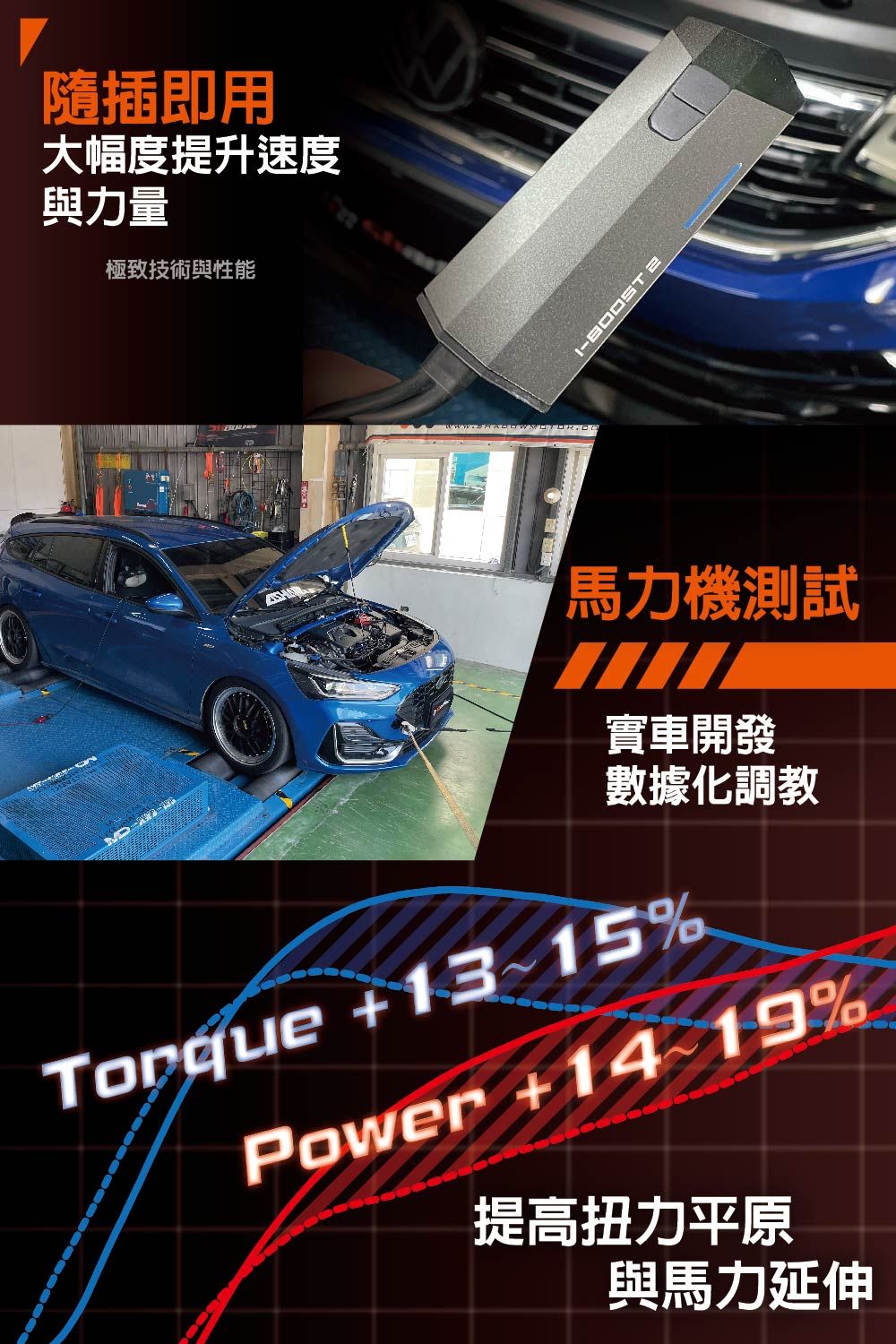 馬力機實車調教,線性化渦輪效能提升