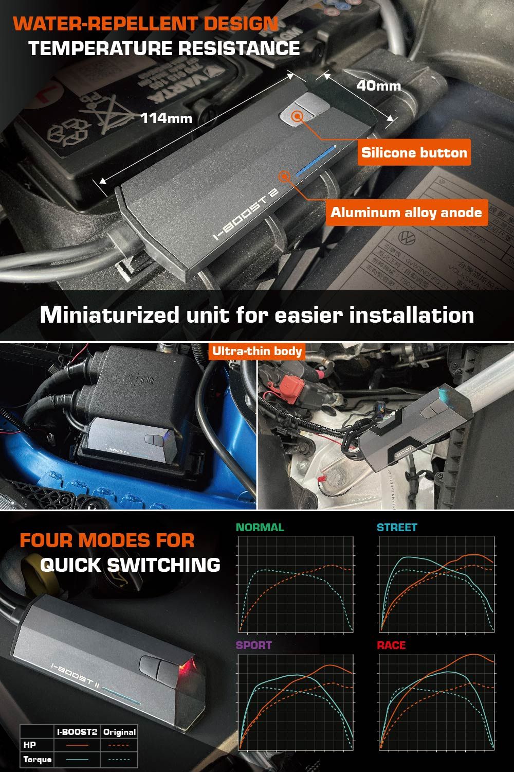 Dyno-Tuned Linear Turbo Performance