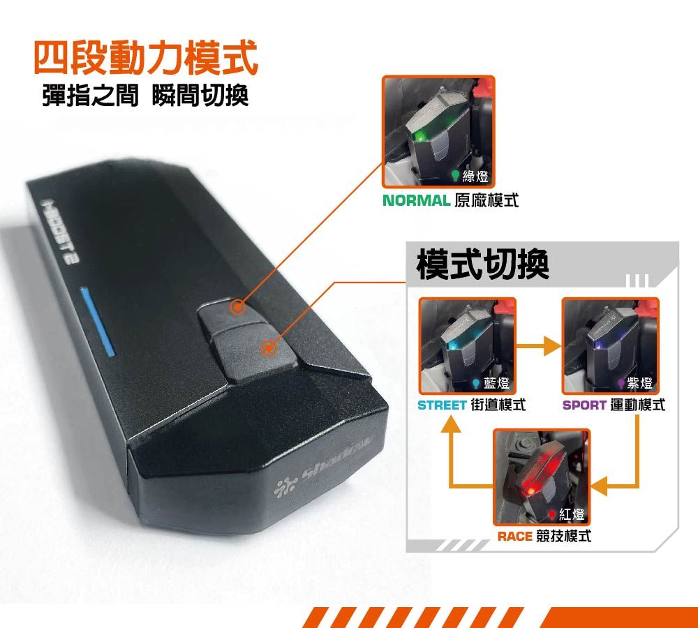 四種動力模式,安全範圍內提升