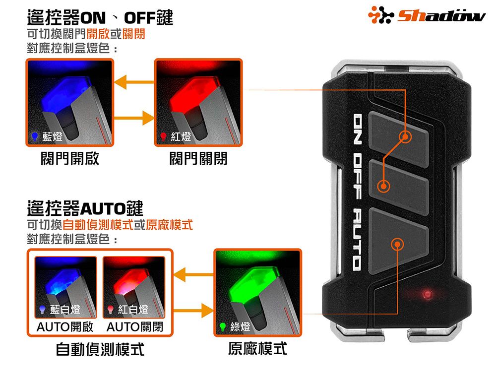 抗干擾模組,連線品質穩定