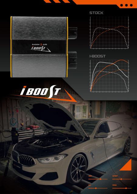 i-Boost 外掛電腦